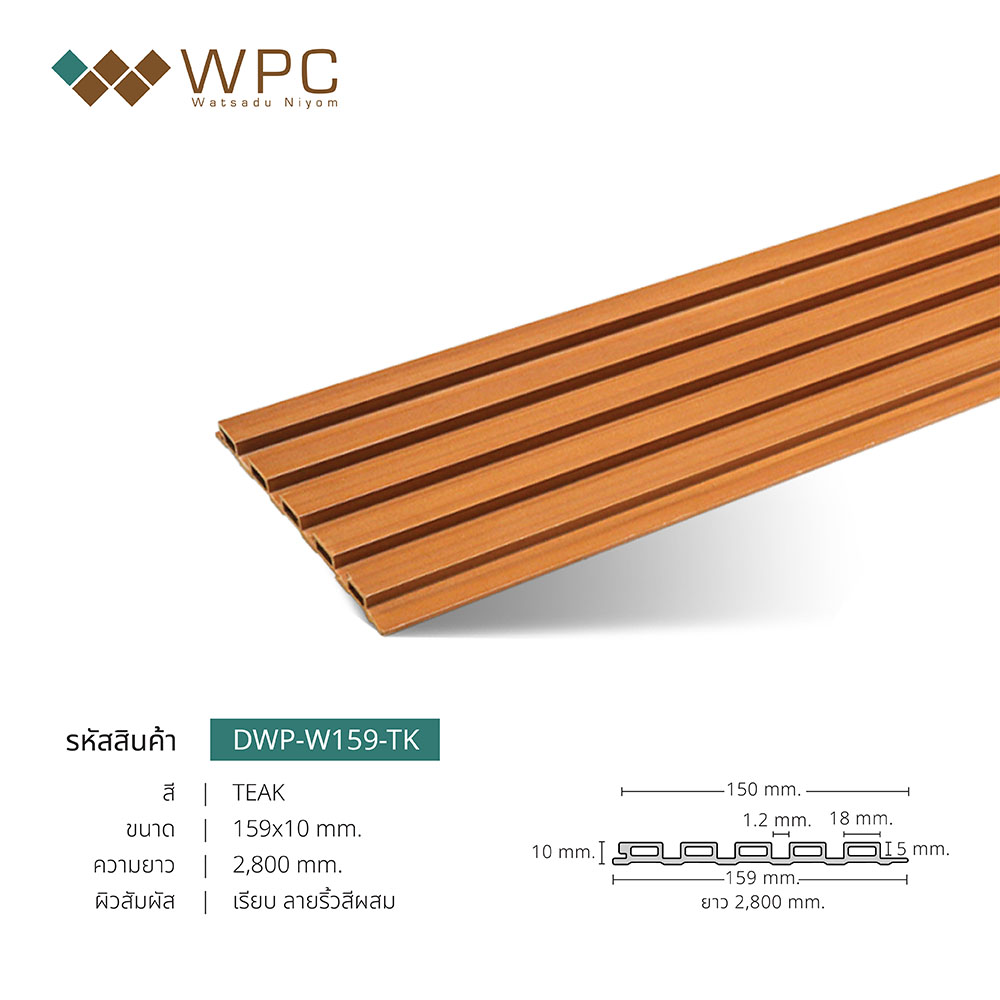 Interior wave wall panel 1" set