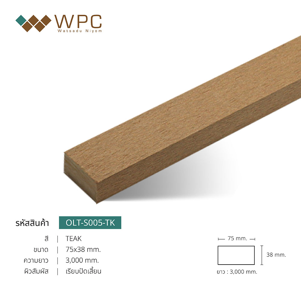ไม้ระแนงตกแต่งตันภายนอก 75x38mm