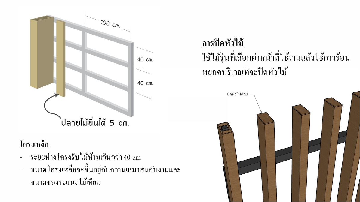 ติดตั้งไม้ระแนง1 การติดตั้งไม้ระแนง
