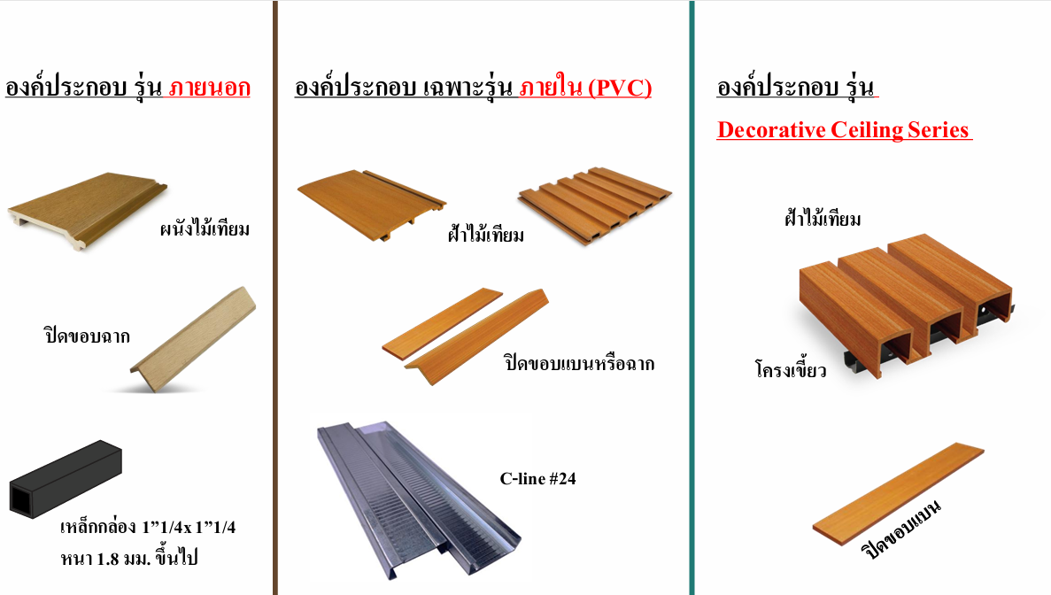 ติดตั้งฝ้า1 การติดตั้งฝ้า